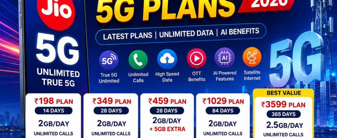 Jio New 5G Plans 2026: Latest Recharge Plans, Unlimited Data & AI Benefits